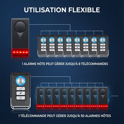 AlertMax™ - Alarme Voiture 108dB Sans Fil + Télécommande - Vilya Auto
