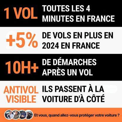 FORTILOCK™ - Vilya Auto