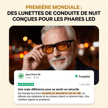 NightDrive™ — Lunettes Anti-Éblouissement - Vilya Auto