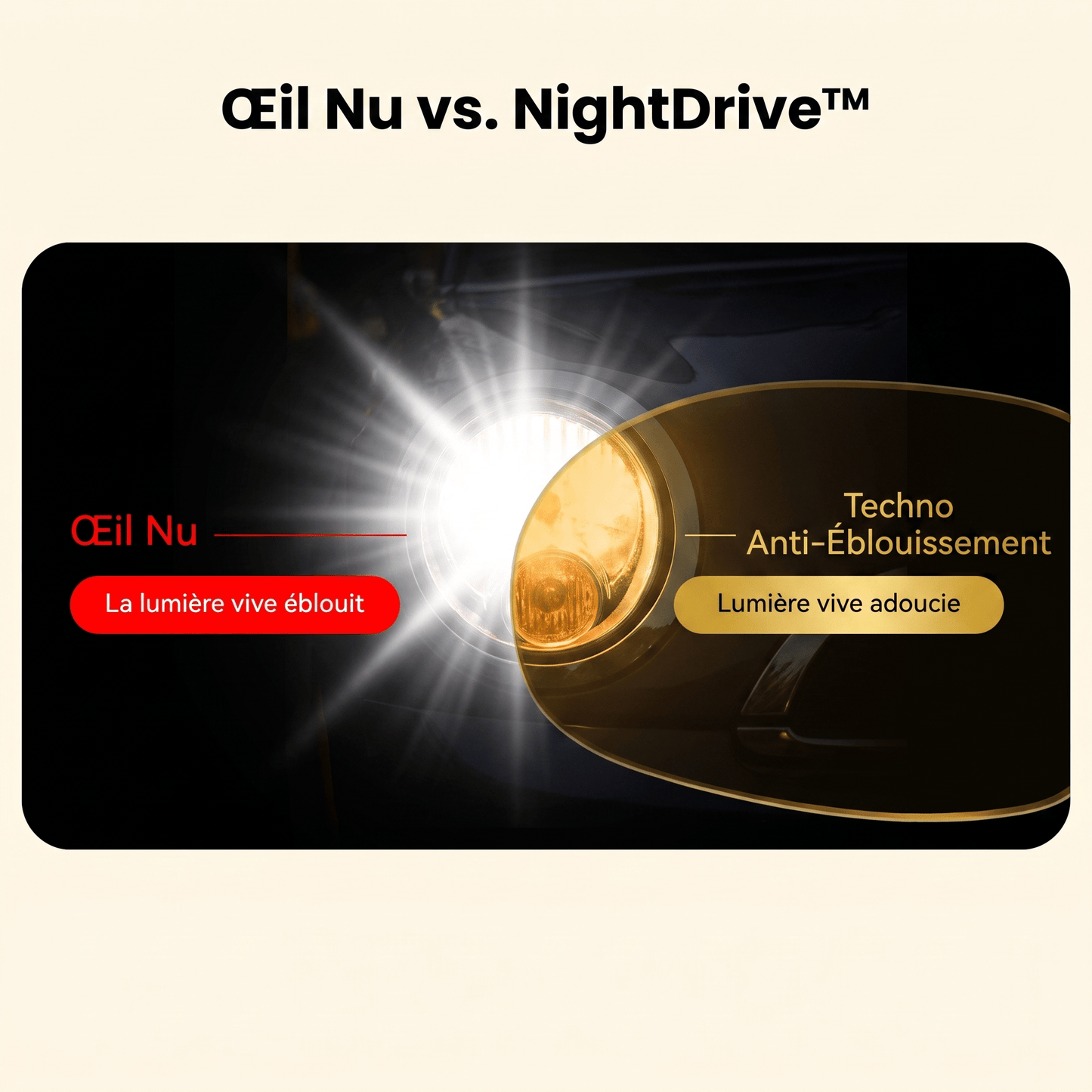 NightDrive™ — Lunettes Anti-Éblouissement - Vilya Auto