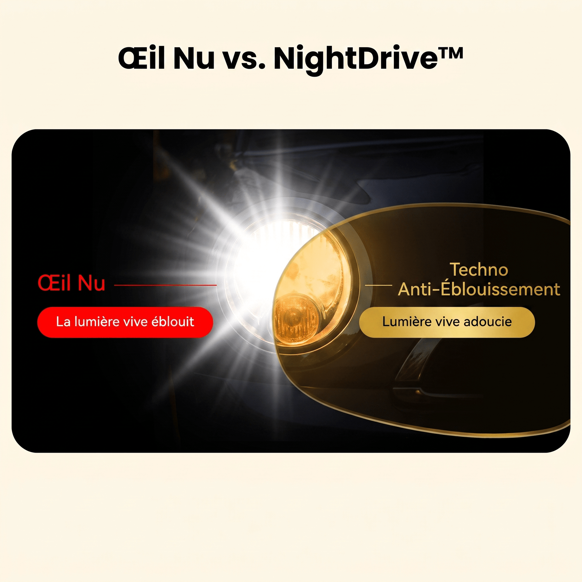 NightDrive™ — Lunettes Anti-Éblouissement - Vilya Auto