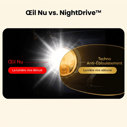 NightDrive™ — Lunettes Anti-Éblouissement - Vilya Auto