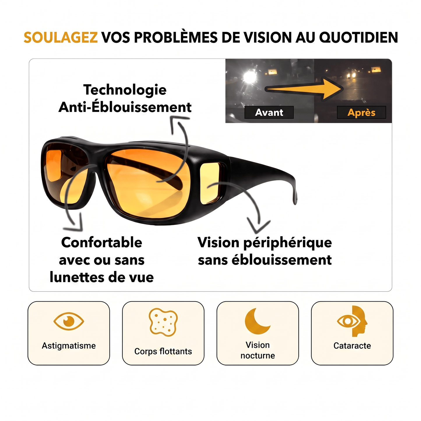 NightDrive™ — Lunettes Anti-Éblouissement - Vilya Auto