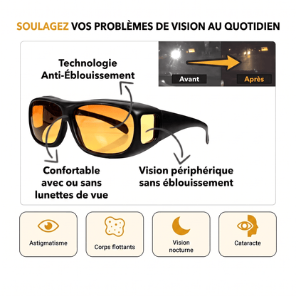 NightDrive™ — Lunettes Anti-Éblouissement - Vilya Auto