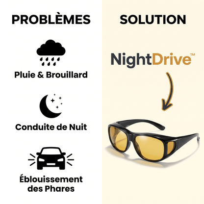 NightDrive™ — Lunettes Anti-Éblouissement - Vilya Auto