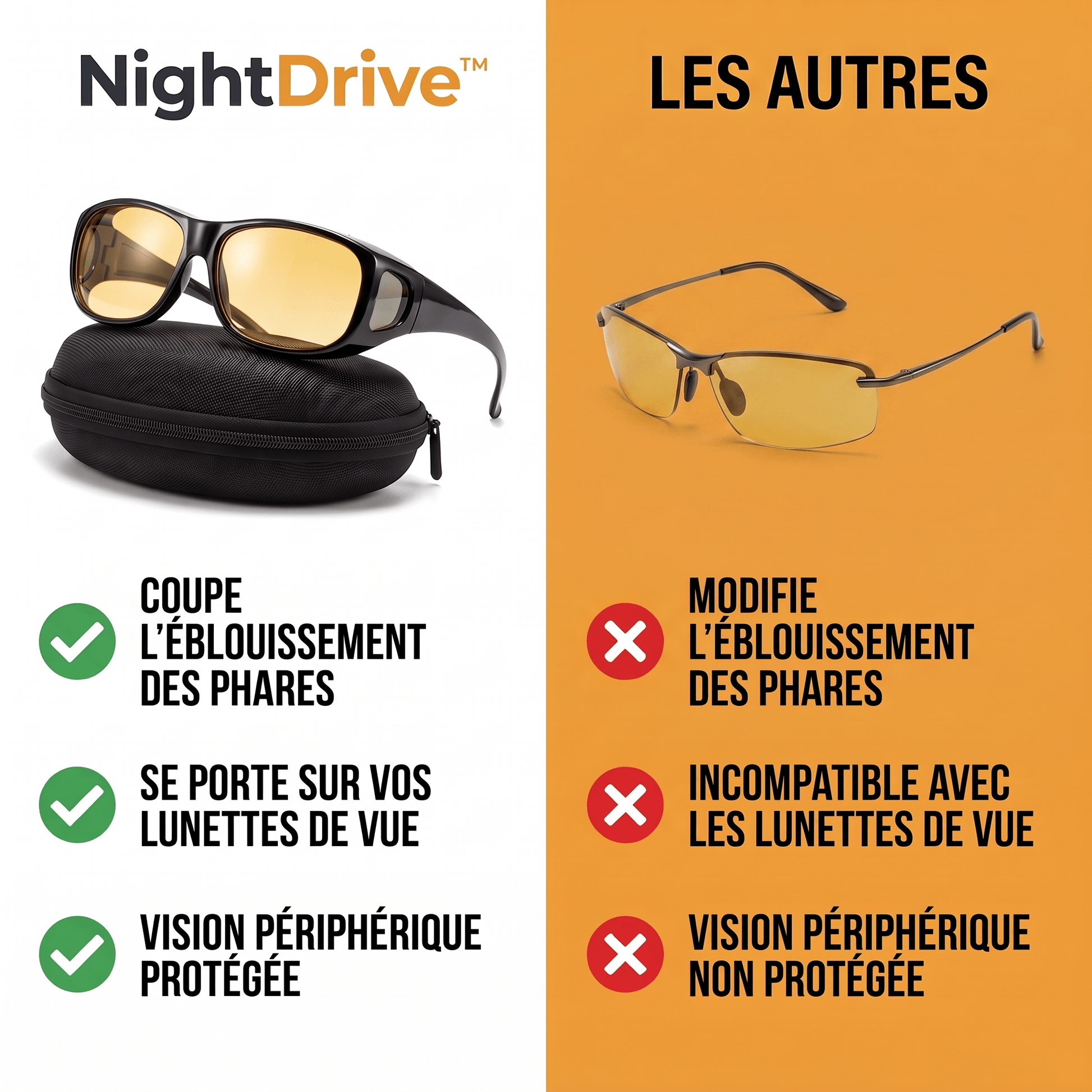 NightDrive™ — Lunettes Anti-Éblouissement - Vilya Auto
