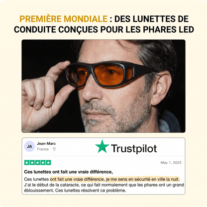 NightDrive™ — Lunettes Anti-Éblouissement - Vilya Auto